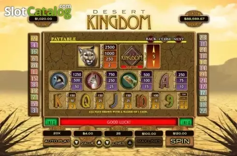 Paytable. Desert Kingdom slot