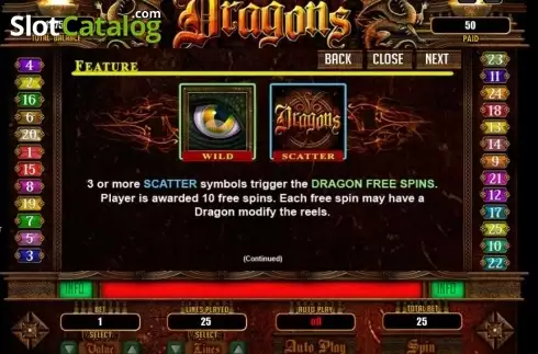 Feature 1. Dragons (RTG) slot