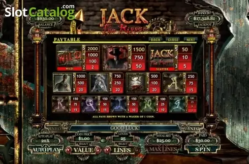 Paytable. Jack the Ripper slot