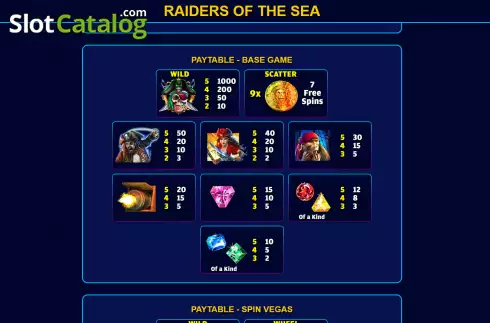 Pantalla6. Raiders of the Sea Tragamonedas 