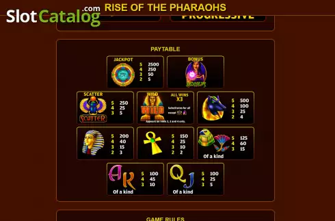 Paytable screen. Rise of the Pharaohs (Ready Play Gaming) slot