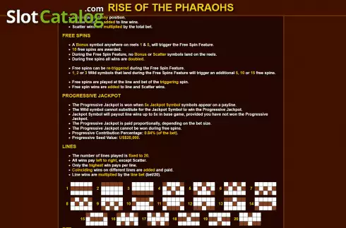 Features and paylines screen. Rise of the Pharaohs (Ready Play Gaming) slot