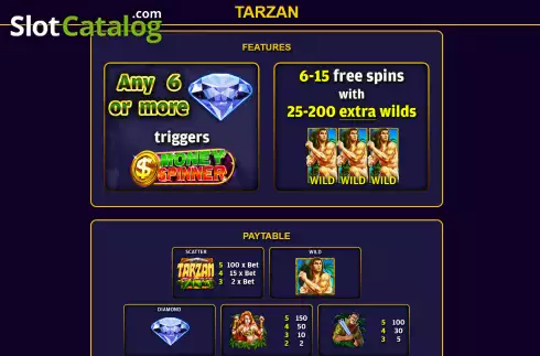Special symbols screen. Tarzan (Ready Play Gaming) slot