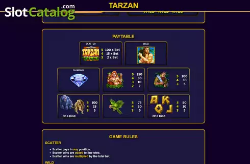 Paytable screen. Tarzan (Ready Play Gaming) slot