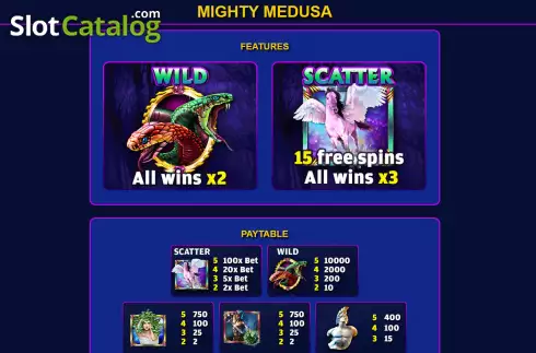 Special symbols screen. Mighty Medusa (Ready Play Gaming) slot