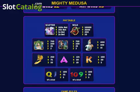 Paytable screen. Mighty Medusa (Ready Play Gaming) slot
