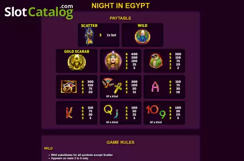 Paytable screen. Night in Egypt slot