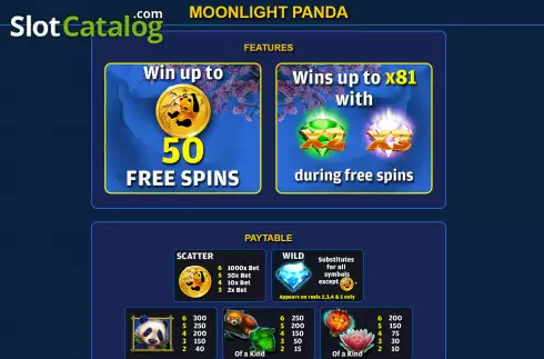 Special symbols screen. Moonlight Panda slot