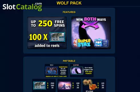Intro screen. Wolf Pack (Ready Play Gaming) slot