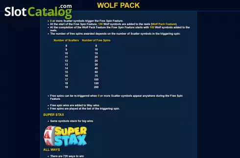 Features screen. Wolf Pack (Ready Play Gaming) slot