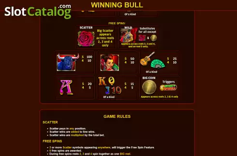 Paytable screen 2. Winning Bull slot