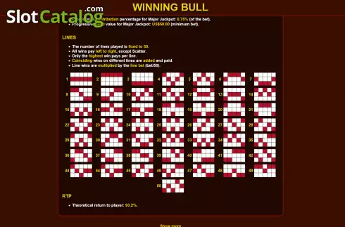Paylines screen. Winning Bull slot