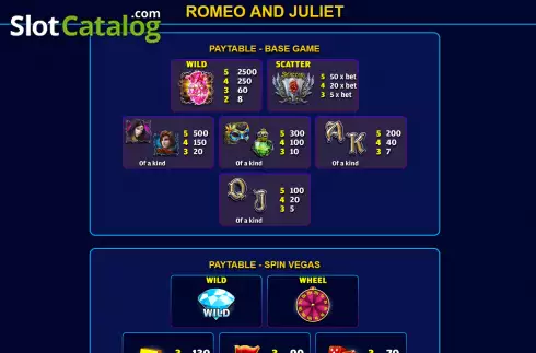 Schermo6. Romeo and Juliet (Ready Play Gaming) slot