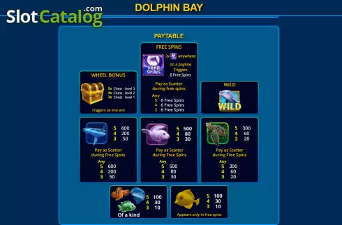 Paytable screen. Dolphin Bay slot