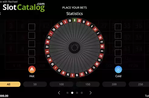 Statistics 1. Roulette with Rachael slot