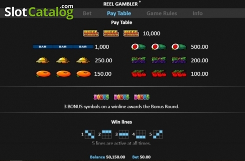Schermo7. Reel Gambler slot
