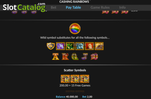 Captura de tela5. Cashing Rainbows Pull Tab slot