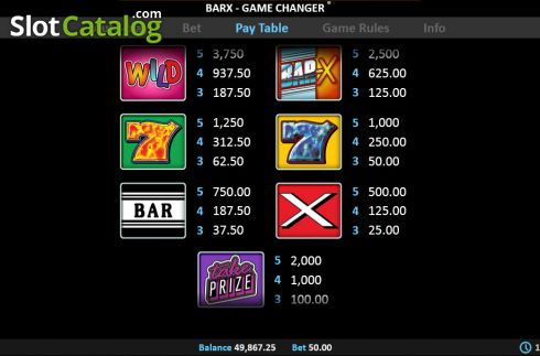 Paytable screen 2. Super Bar-X Game Changer slot