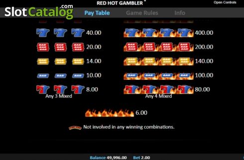 Skärmdump6. Red Hot Gambler slot