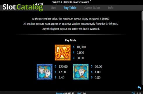 Paytable 1. Snakes & Ladders Game Changer slot