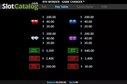 Schermo8. 8th Wonder Game Changer slot