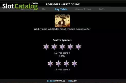 Wild and FS feature screen. Re-Trigger Happy Deluxe slot