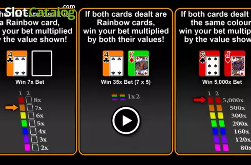 画面2. Rainbow Blackjack カジノスロット