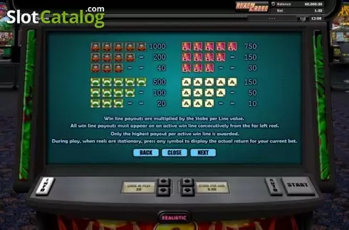 Paytable 2. 6 Appeal slot