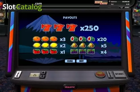 Paytable 1. Super Graphics Super Lucky slot