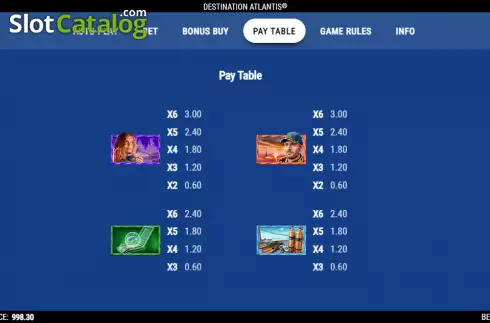 Paytable Bonus screen. Destination Atlantis slot
