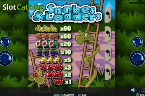 Game Screen 1. Snakes Ladders Pull Tab slot