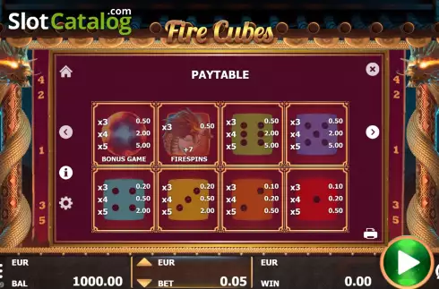 PayTable Screen. Fire Cubes slot