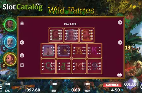 Paytable screen. Wild Fairies (Red Panda) slot