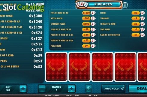画面2. Five Aces カジノスロット