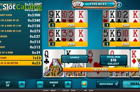 Game workflow 2. Five Aces slot