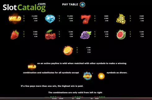 Paytable screen. Hot & Win slot