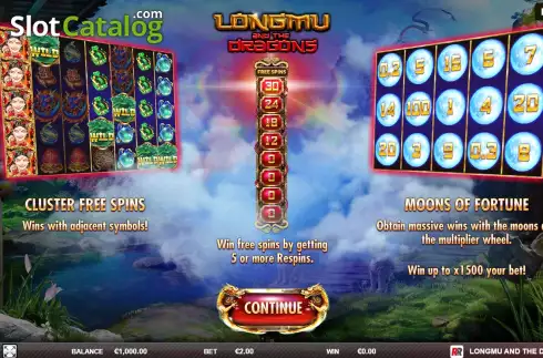 Schermo2. Longmu and The Dragons slot