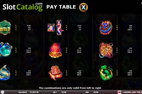 Schermo7. Longmu and The Dragons slot