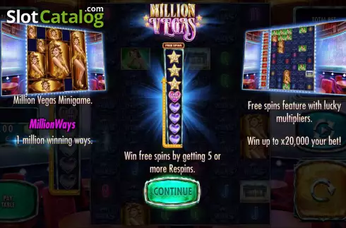 Start Screen. Million Vegas slot