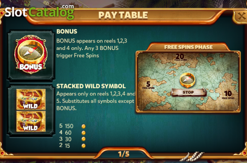 Paytable 1. Caribbean Treasure slot