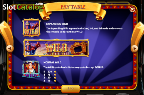 Paytable 1. Circus Wonder slot
