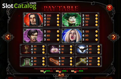 Paytable 4. Crypt of the Vampires slot