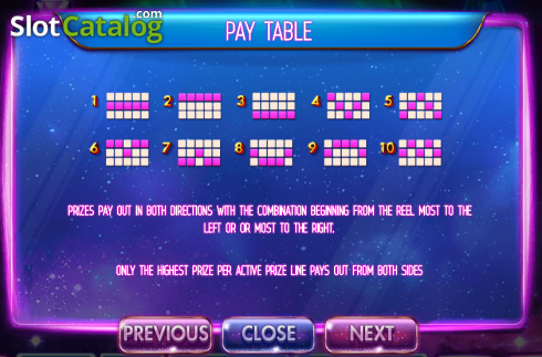 Paytable 3. Megastellar slot
