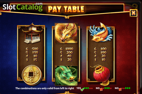 Paytable. Red Dragon VS Blue Dragon slot