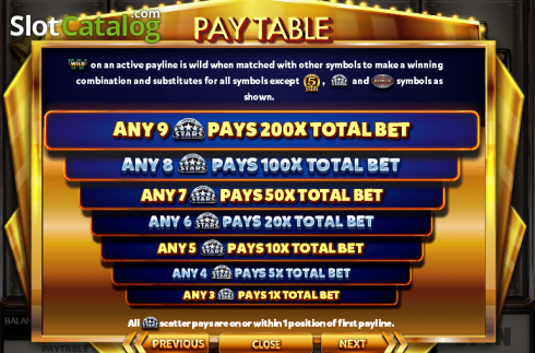 Schermo6. Super 5 Stars slot