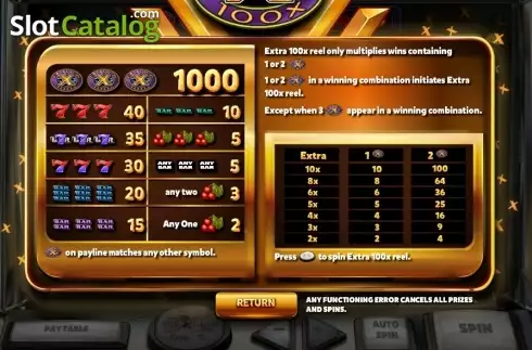 Paytable. Extra 100x slot