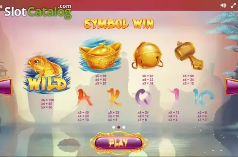 Paytable 2. Lucky Fortune Cat (Red Tiger) slot