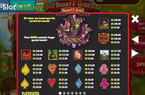 Paytable. Hansel and Gretel (Red7) slot