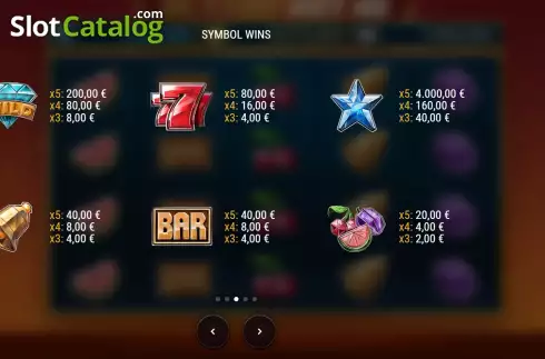 PayTable Screne. Action Hot 40 slot