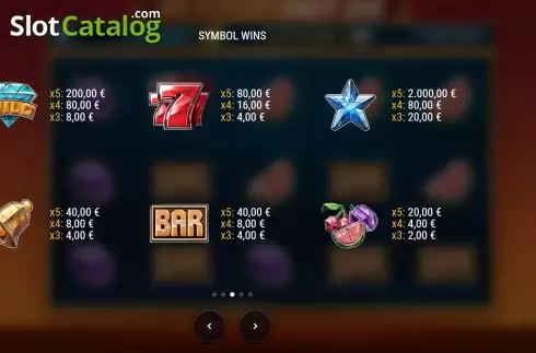 PayTable Screen. Action Hot 20 slot